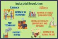 How are industrialization and imperialism connected? – Janet-Panic.com