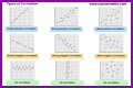 What are the 3 types of correlation in math? – Janet-Panic.com