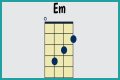 What is EM in ukulele chords? – Janet-Panic.com